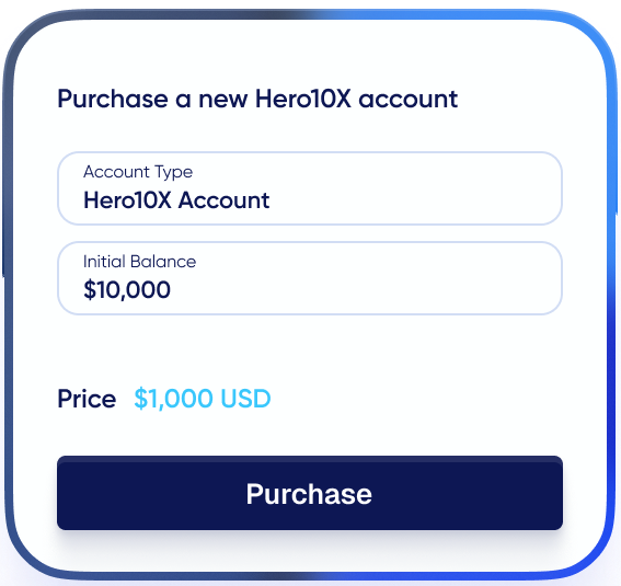 Instant funded